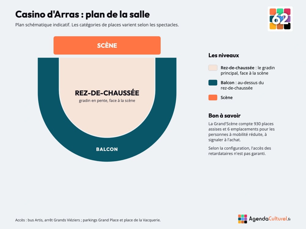 Plan de la salle du Casino d'Arras